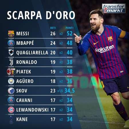 阿森纳客战布拉格斯拉维亚：萨卡、恩瓦内里、内尔高首发（阿森纳客场对阵布拉格斯拉维亚：萨卡、恩瓦内里、内尔高进入首发）