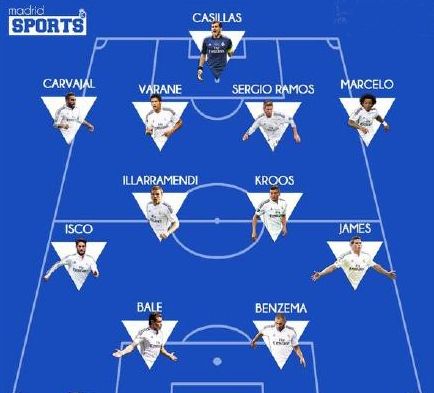 沃勒尔：不理解为何说德国分组好；特狮想被征召必须出场比赛（沃勒尔：德国并非好签；特狮要入选必须有出场比赛）