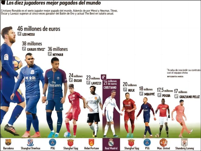 陈涛：内外援引进都有难度；还是想升级阵容，不能总惊险保级